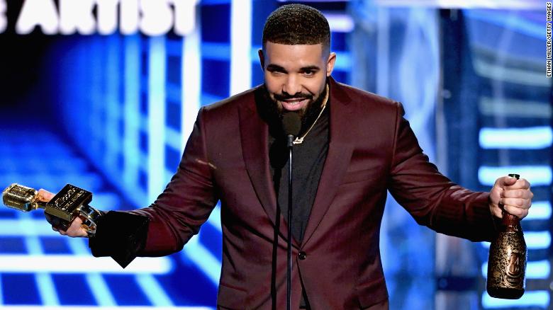 Billboard Music Awards 2019, The winners list