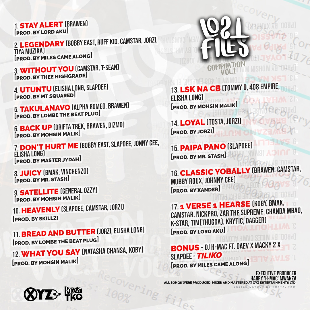 DJ H-MAC – “Lost Files Compilation Vol 1” ALBUM